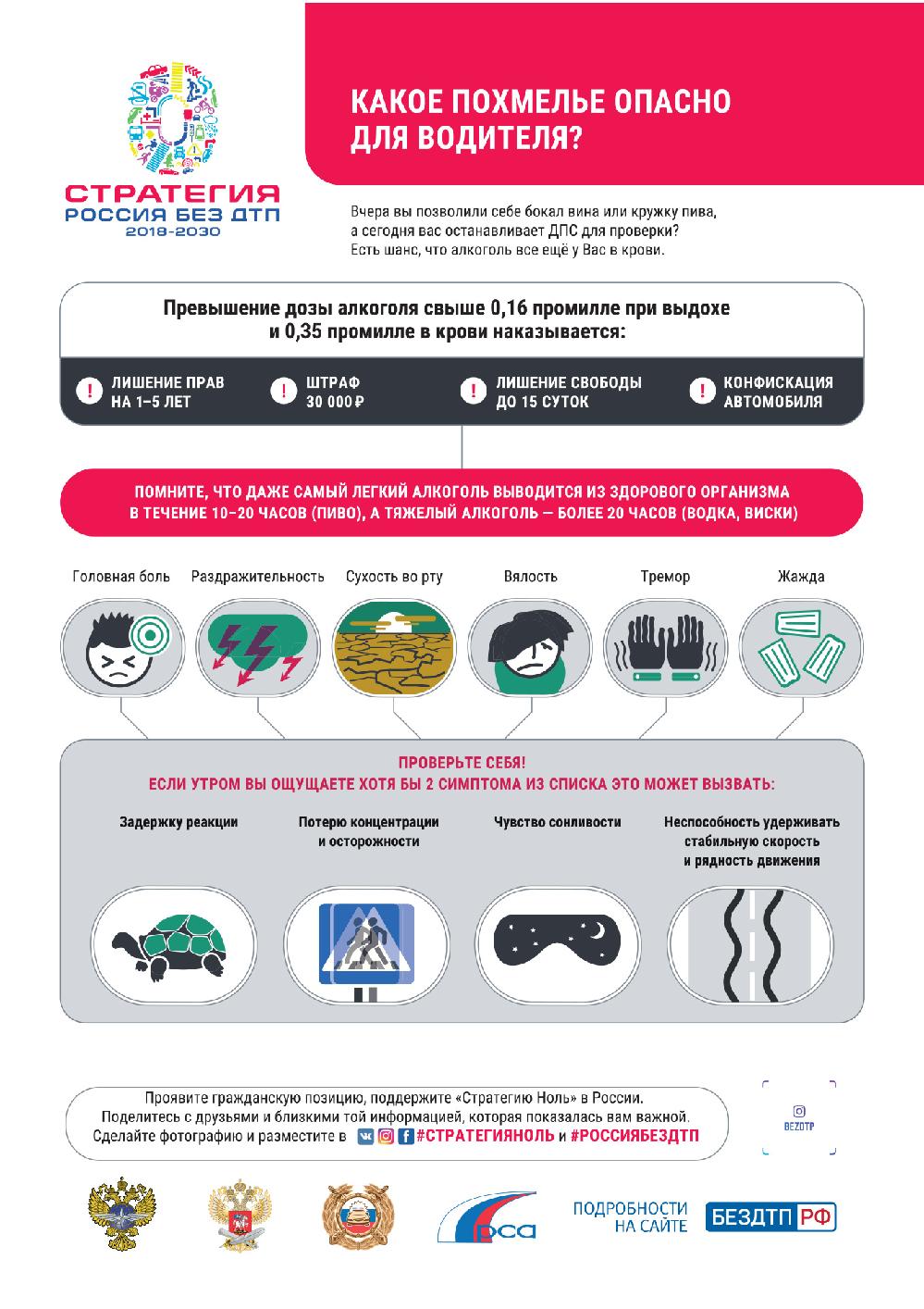 трезвый водитель